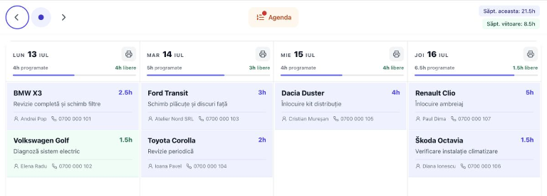 Calendarul Programări Interne arată lucrările și capacitatea fiecărei zile